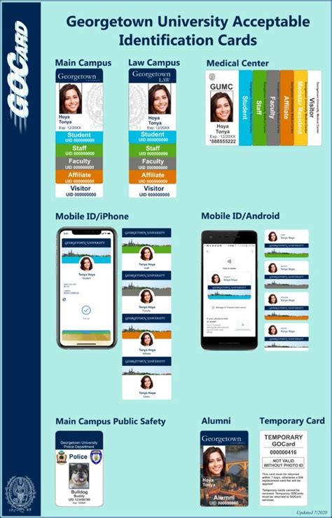 georgetown go card rfid|georgetown go card locations.